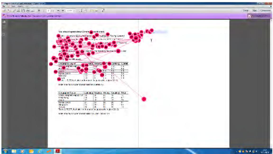 Report figure