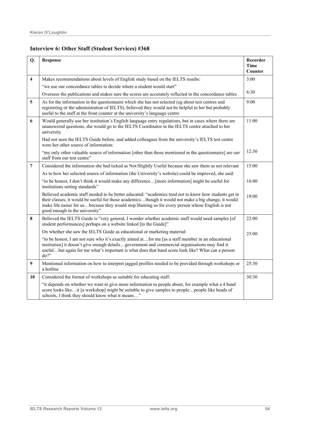 Report page 54