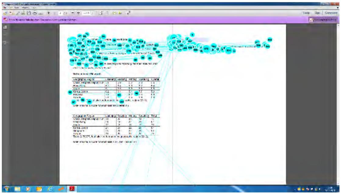 Report figure