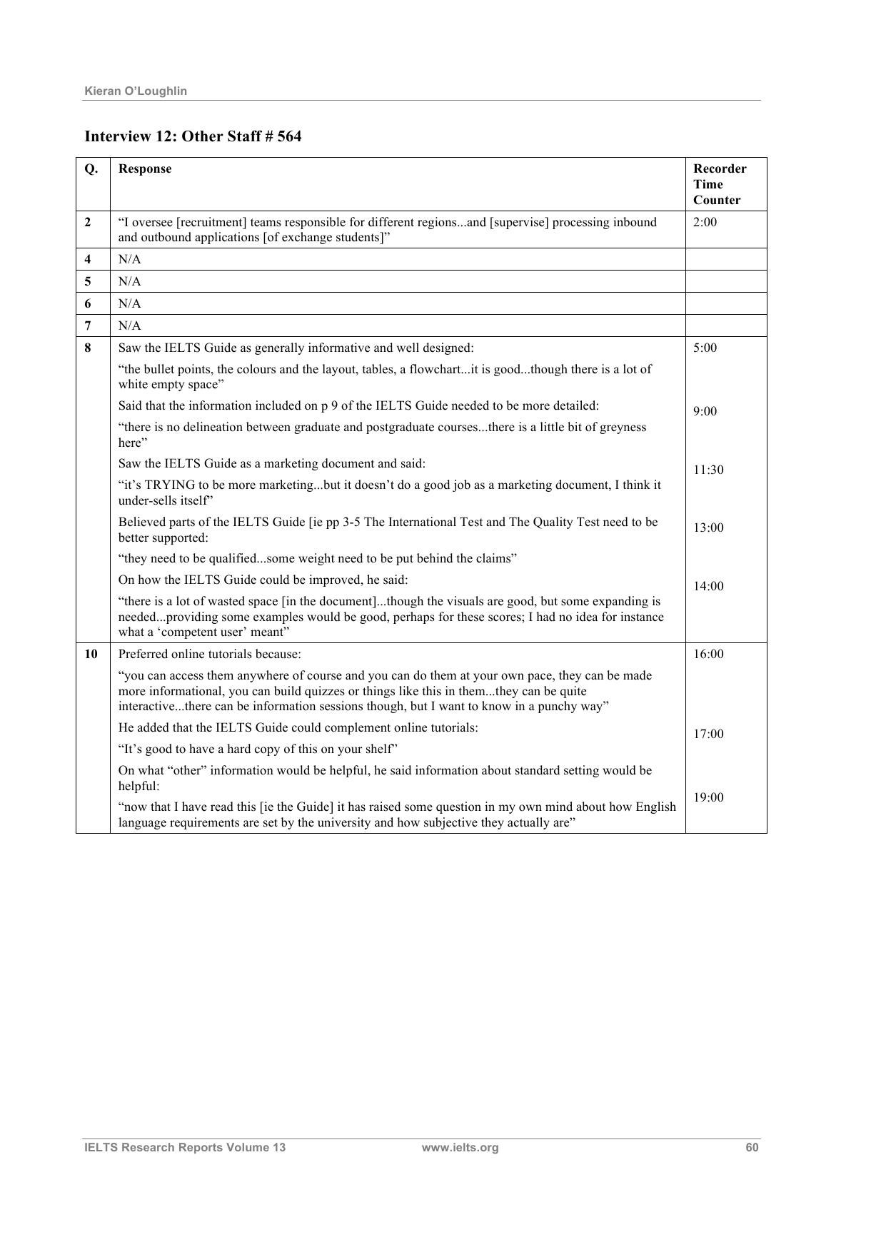 Report page 60
