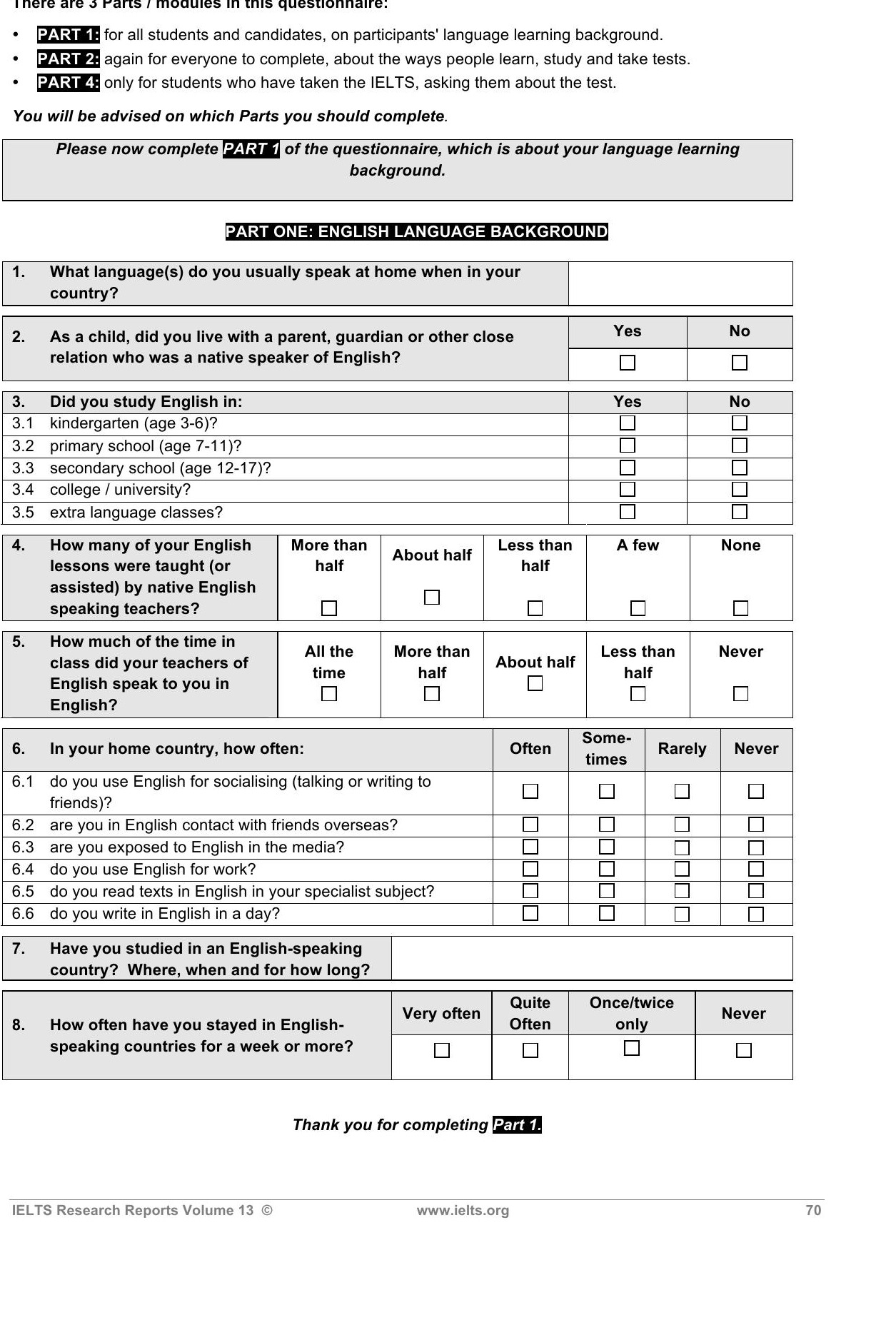 Appendix 1 Part 1 questionnaire: English language background