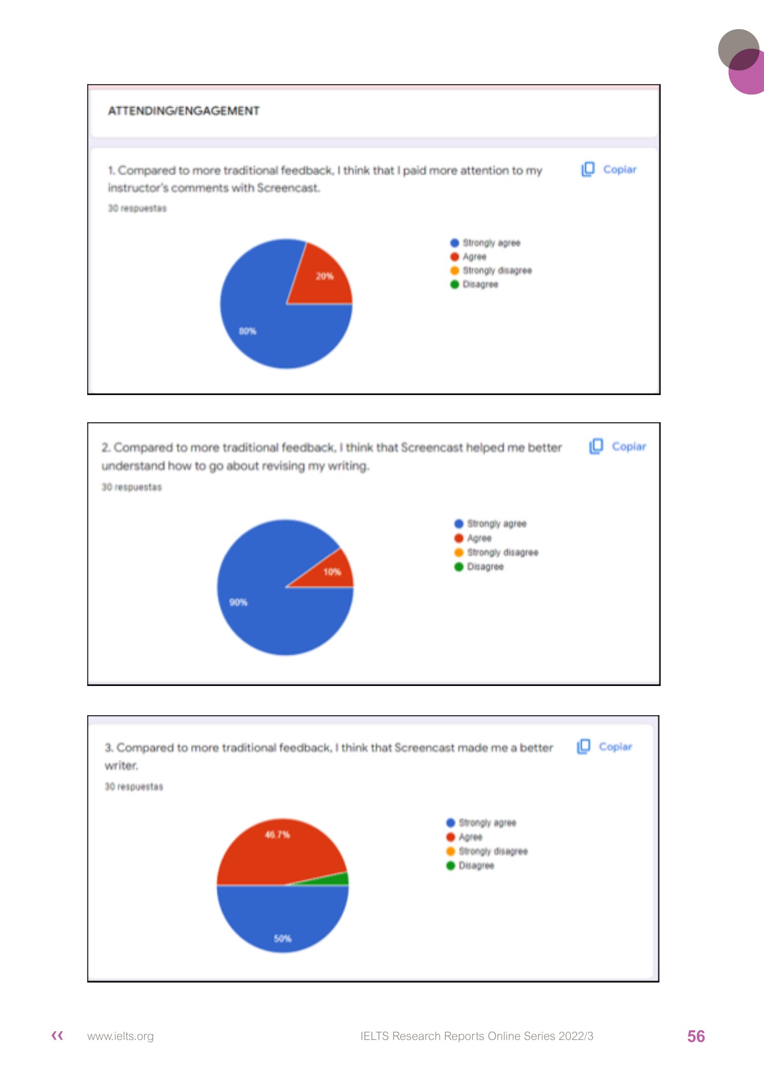 Appendix 3 multimodal feedback survey, page 56